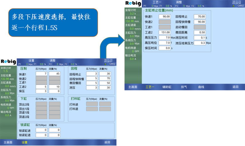 MIM伺服整形機(jī)