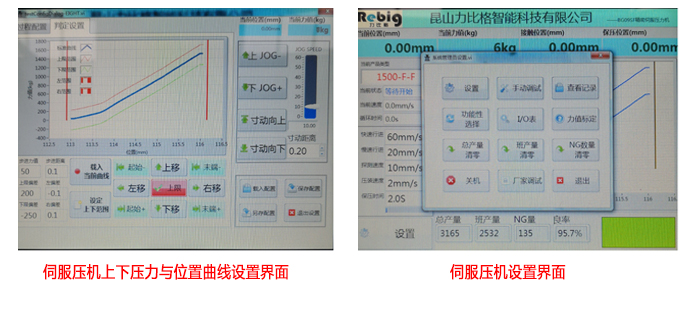 精密伺服壓力機(jī)